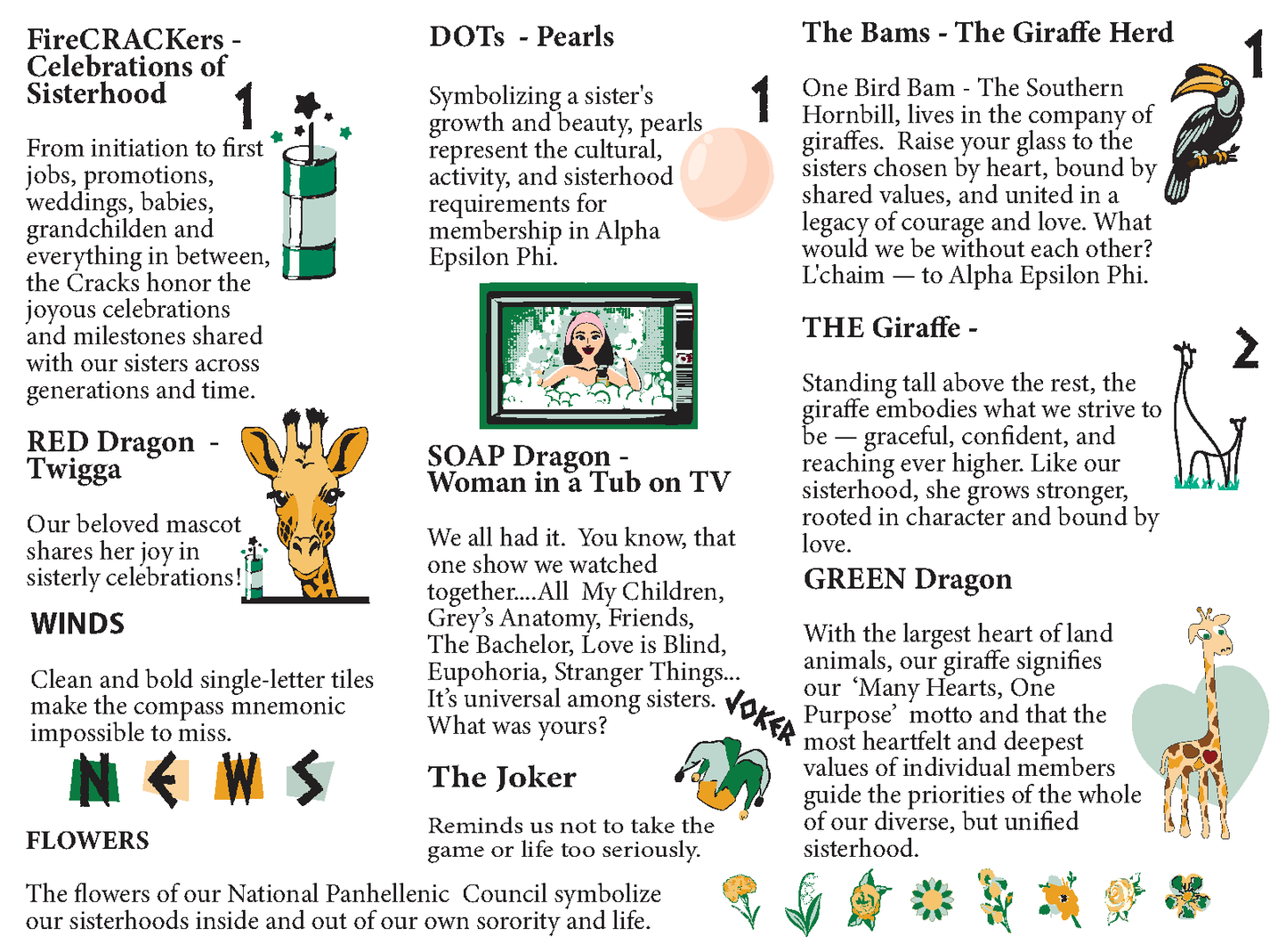 Alpha Epsilon Phi Mahjong Tiles