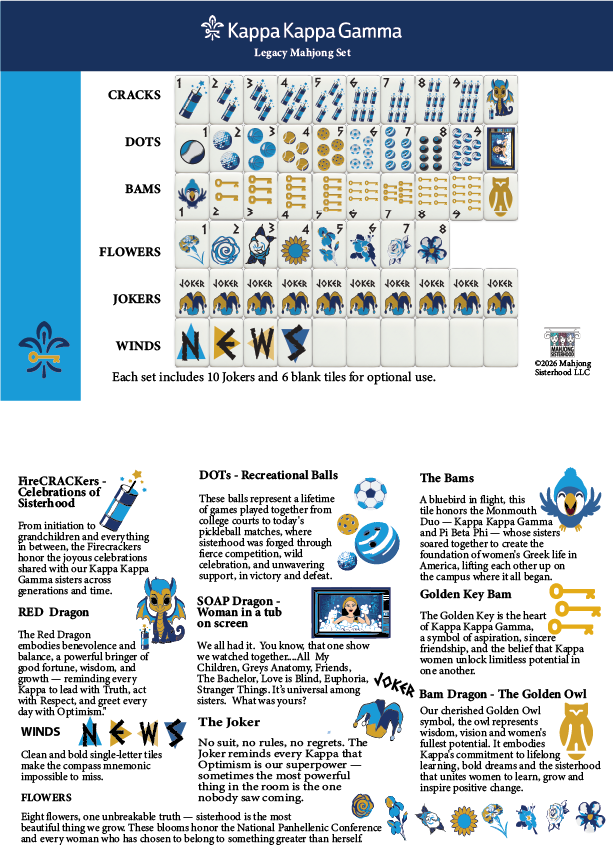 Kappa Kappa Gamma Mahjong Tiles